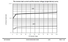 EBR40L120-MHCHXM-4.png