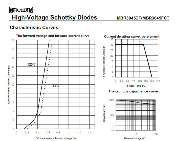 MHCHXM肖特基二极管MBR3045F