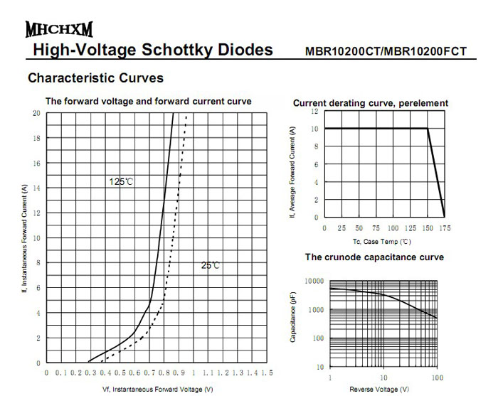 MHCHXM肖特基二极管MBR10200F