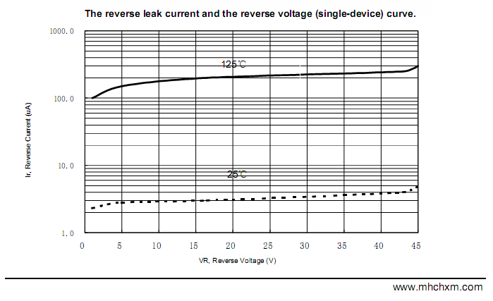 mhchxm-mbr6045pt-4.png