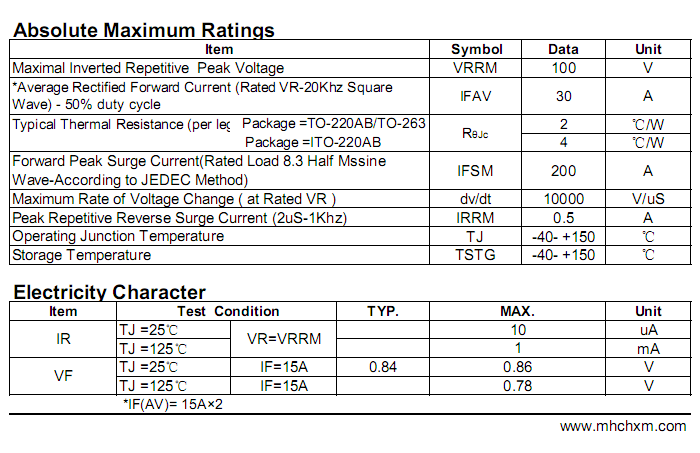 mhchxm-mbr30100pt-2.png