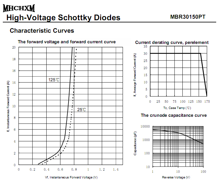 mhchxm-mbr30150pt-3.png