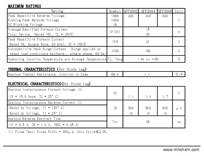 mhchxm-sfp3006-2.png