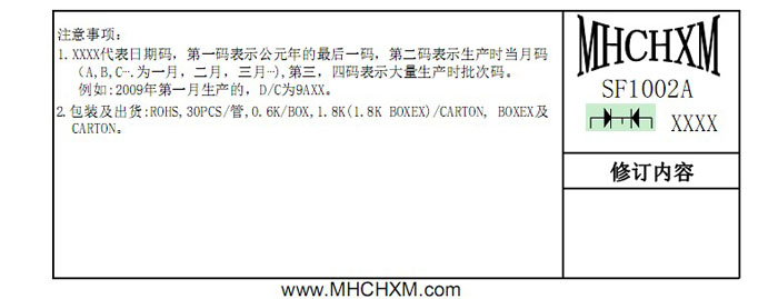 超快恢复SF1002A参数