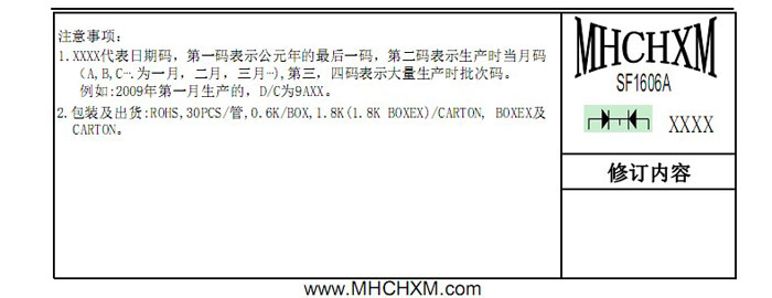 超快恢复SF1606A参数