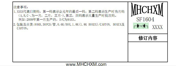 超快恢复SF1604参数