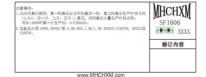 超快恢复SF1606参数