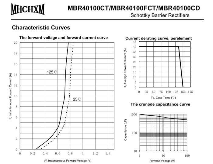 MHCHXM品牌肖特基二极管MBR40100F