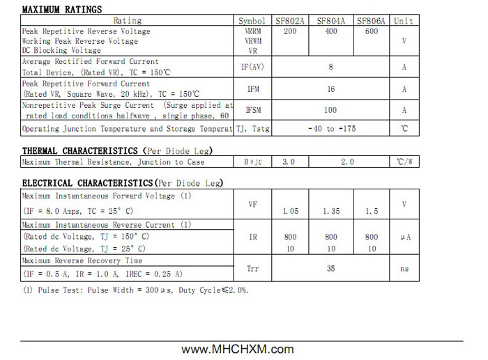 <a href='/' class='keys' title='点击查看关于MHCHXM的相关信息' target='_blank'>MHCHXM</a>品牌超快恢复二极管SFF804A