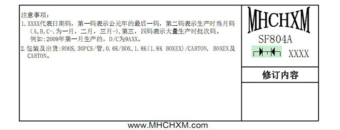 <a href='/' class='keys' title='点击查看关于MHCHXM的相关信息' target='_blank'>MHCHXM</a>品牌超快恢复二极管SFF804A