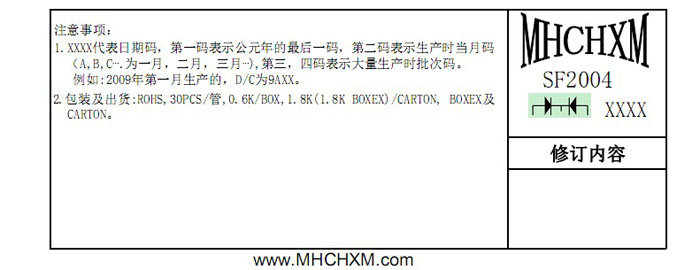 <a href='/' class='keys' title='点击查看关于MHCHXM的相关信息' target='_blank'>MHCHXM</a>品牌超快恢复二极管SFF2004