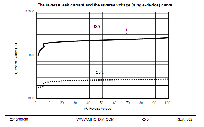 EBR40L100-MHCHXM-4.png