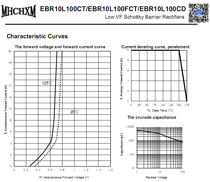 EBR10L100-<a href='/' class='keys' title='点击查看关于MHCHXM的相关信息' target='_blank'>MHCHXM</a>-3.png