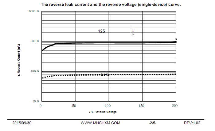 EBR10L100-<a href='/' class='keys' title='点击查看关于MHCHXM的相关信息' target='_blank'>MHCHXM</a>-4.png