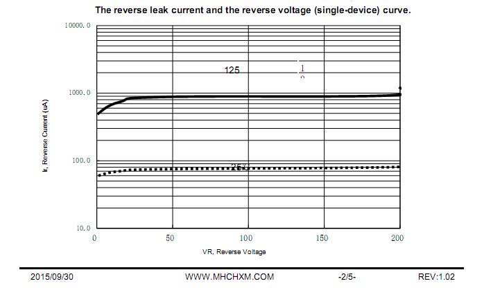 EBR10L150-MHCHXM-4.png