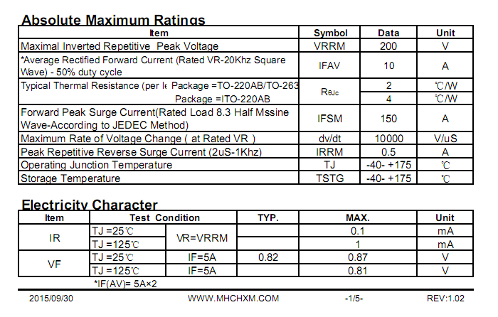 EBR10L200-<a href='/' class='keys' title='点击查看关于MHCHXM的相关信息' target='_blank'>MHCHXM</a>-2.png