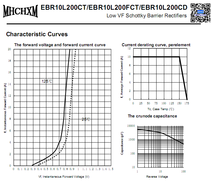 EBR10L200-<a href='/' class='keys' title='点击查看关于MHCHXM的相关信息' target='_blank'>MHCHXM</a>-3.png