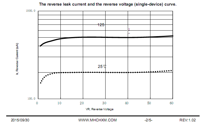 EBR20L60-MHCHXM-4.png