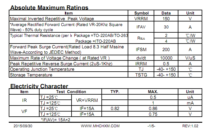 EBR30L150-<a href='/' class='keys' title='点击查看关于MHCHXM的相关信息' target='_blank'>MHCHXM</a>-2.png