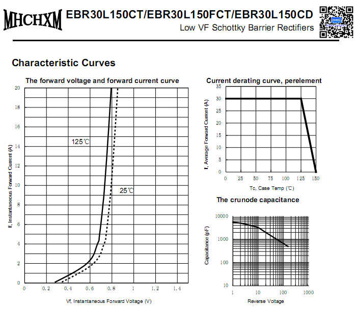 EBR30L150-<a href='/' class='keys' title='点击查看关于MHCHXM的相关信息' target='_blank'>MHCHXM</a>-3.png