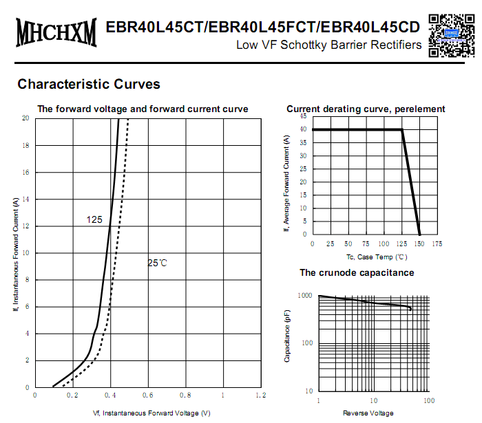 EBR40L45-<a href='/' class='keys' title='点击查看关于MHCHXM的相关信息' target='_blank'>MHCHXM</a>-3.png