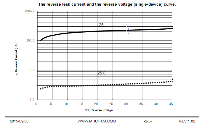 EBR40L45-MHCHXM-4.png