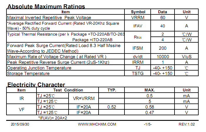 EBR40L60-<a href='/' class='keys' title='点击查看关于MHCHXM的相关信息' target='_blank'>MHCHXM</a>-2.png