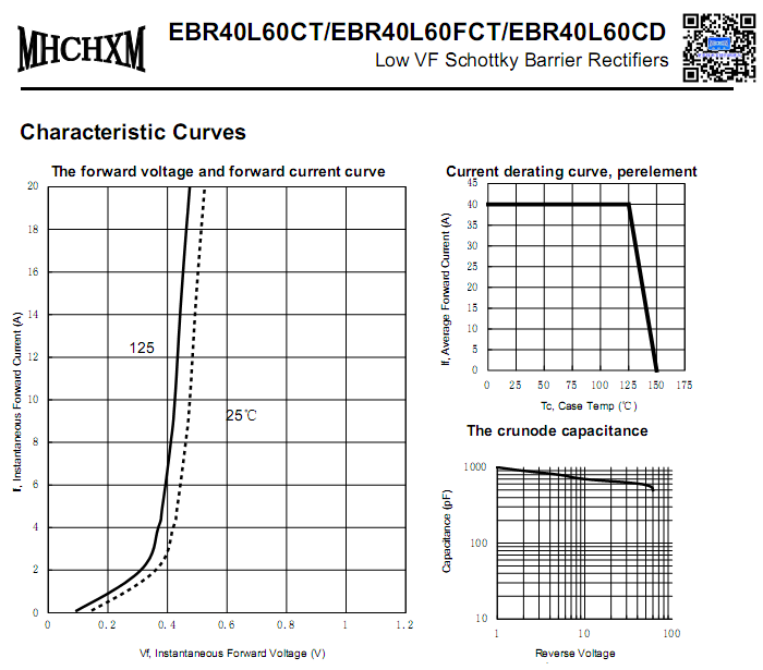 EBR40L60-<a href='/' class='keys' title='点击查看关于MHCHXM的相关信息' target='_blank'>MHCHXM</a>-3.png