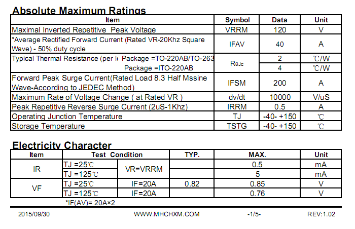 EBR40L120-<a href='/' class='keys' title='点击查看关于MHCHXM的相关信息' target='_blank'>MHCHXM</a>-2.png