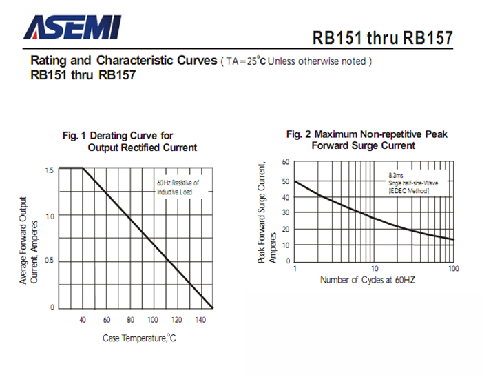 ASEMI整流桥RB157